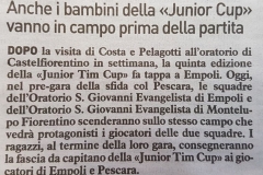 JUNIOR TIM CUP 2017
